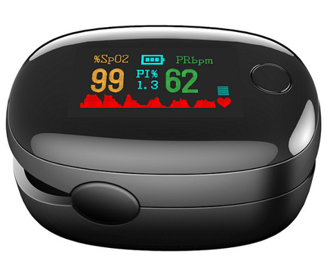 Medical Finger Pulse Oximeter With Tft Display