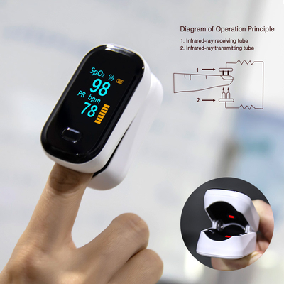 CE OLED Medical Fingertip Pulse Oximeter Heart Oxygen Monitor OEM