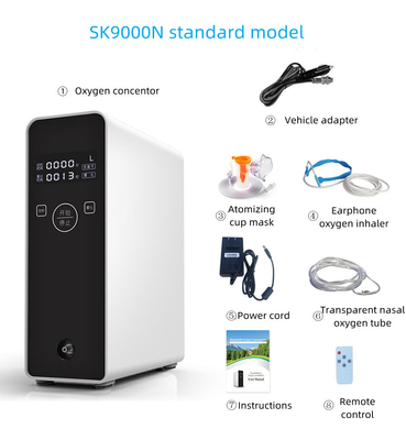Vehicle Mounted 1-5L Oxygen Concentrator Machine