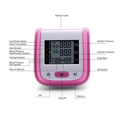 LCD Display Digital Blood Pressure Monitor Clinical Home Sphygmomanometer