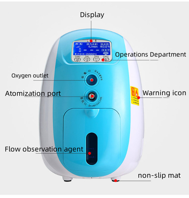 Flow Adjustable 1l Oxygen Concentrator Machine With Atomizer Low Noise